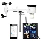 Ambient Weather WS-1965 WiFi Weather Station