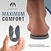 Dr. Frederick's Original Advanced Heel Protectors - 2 Pieces - U-Shaped Heel Cushion Inserts for Plantar Fasciitis - Supportive Heel Pads - Heel Spur Relief - Heel Pain - Large