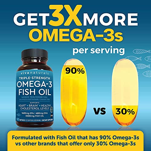 Viva Naturals Triple Strength Omega 3 Fish Oil Supplement 2200 mg