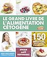 Perdre du poids en mangeant du gras: avec l'alimentation