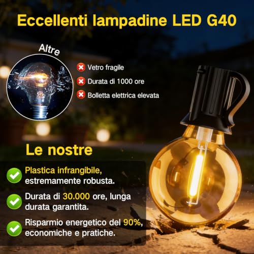 Outdoor Light Chain 30 m, Waterproof Outdoor Garden Lights, LED Light Bulbs Outdoor Garden Dimmable with Remote Control, Outdoor String Lights for Decorative Festivals, Weddings, Terraces