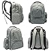 Diaper Bag - Multi-Function Portable Waterproof Nappy Large Backpack for Travel with Baby - Stroller Straps, Changing Mat, Insulated Pockets - Unisex Men & Women-Stylish Cute Design-Grey
