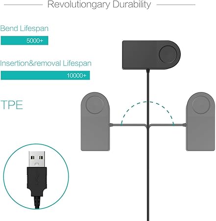 forerunner 310xt charger