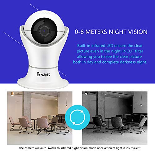 WiFi Security Camera 1080P, 3D Navigation View, Wireless Full HD 2MP 1920 x 1080, Cloud Storage Optional, Indoor Home Usage IP Cameras, Surveillance CCTV Cam Systems