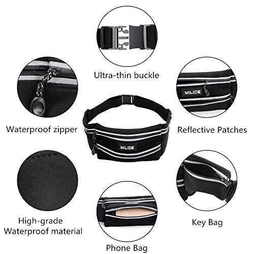 milide fanny pack