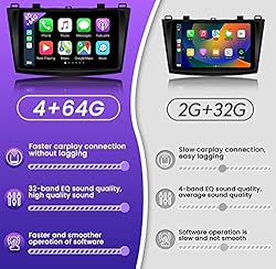 Android 13 4+64G 5G-WiFi, Car Radio for Mazda 3
