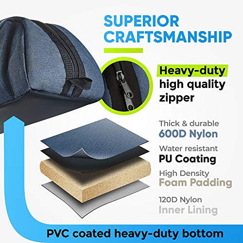 5 Rhino+BagMate+Telescope+Carry+Bag