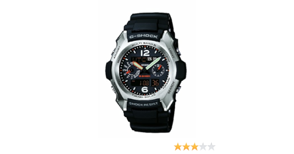 GW-2500 out now | WatchUSeek Watch Forums