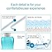 Antauge Portable Bidet, Upside Down Squeeze Peri Bottle for Postpartum Care, Post-Surgery Recovery, Baby & Eldery（500ml, Green)