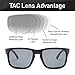 GAMMA RAY OPTICS Polarized Sunglasses for Men Square Grey Lens
