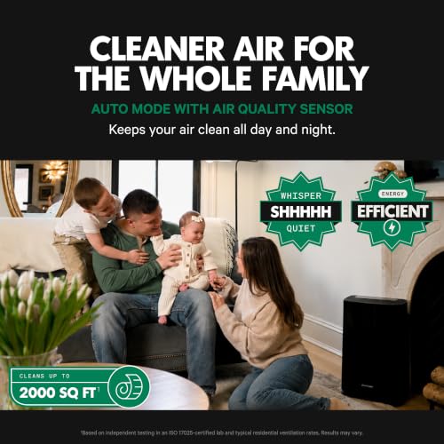 PuroAir 400 HEPA Air Purifier Large Room Air Cleaner up to 2,000 Ft² - HEPA CarbonTech Filter up to 500X Stronger - Air Quality Sensor, Auto & Quiet Sleep Modes - Air Purifiers for Large Rooms