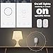 Smart Plug, Hausbell 701U Wi-Fi Plug Control your Devices from Anywhere, No Hub Required, Compatible with Alexa for Android IOS with Timing Function (2 packs)