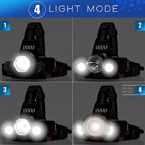 Brightest-and-Best-LED-Headlamp-10000-Lumens-Flashlight-IMPROVED-LED-for-Camping-Running-Hiking-Fishing-Hunting-Reading-Biking-and-KidsWaterproof-Hard-Hat-Light-Bright-Head-Lights-Running-or-Camping-h