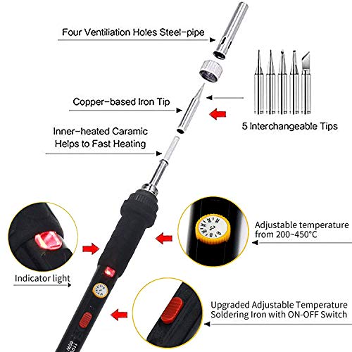 GLE2016 Electric Soldering Iron Kit 60W Adjustable Temperature Welding Soldering Iron with 5pcs Different Tips, 1 Solder Wire 1.0mm Dia. (Soldering Irons) (Upgrade Green)