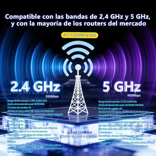 Repetidor WiFi Mejorado AC1200M (5+2,4 GHz) de Doble Banda, 6 Antenas y 2 Puertos Gigabit; Compatible con los Modos Ap y repetidor; Compatible con WPS; Enchufe de la UE; para el hogar y la Oficina