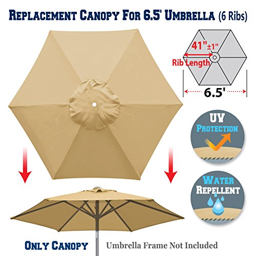 Benefitusa Replacement Umbrella Canopy Cover For 6 5ft 6 Ribs Patio Market Umbrella Canopy Only Burgundy On Galleon Philippines