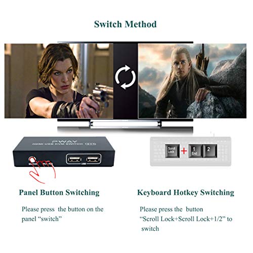 AAO 2X1 KVM Switch HDMI 4K 2 Port USB KVM Switch Box Supports Auto-scan, Hot-Key Switch for Netware, Dos, Linux, Unix and Windows 4K@30Hz with 2 Pcs 5ft USB Cables and HDMI Cables