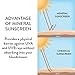 All Natural SPF 30 Sunscreen, Coconut Scent, Biodegradable, Reef Safe by Tropical Sands, Water Resistant Great for Snorkeling, 8 fl oz