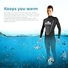 Sharks-Wear-Mens-32-mm-Diving-Wetsuit-for-Men