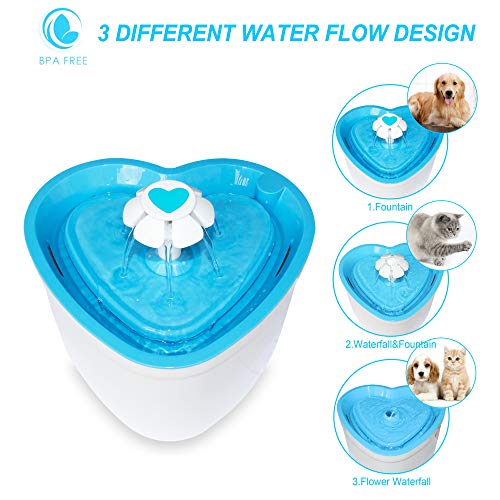 Pet Water Fountain- Healthy and Hygienic Drinking Fountain 2L Super Quiet Flower Automatic Electric Water Bowl with 4 Replacement Filters for Dogs, Cats, Birds and Small Animals - Thumbnail 3