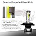 SNSOU Mini H4 LED Headlight Bulbs, 60W 10000Lm 4700Lux 6000K Cool White Extremely Bright 30mm Heatsink Base CREE Chips 9003 Hi/Lo Conversion Kit 1 Pair (12 Months Warranty)