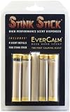 Conquest Scents 4 Pack EverCalm Refill