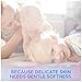 Kleenex Ultra Soft Facial Tissues, 75 Tissues per Cube Box, 75 Count (Pack of 27)