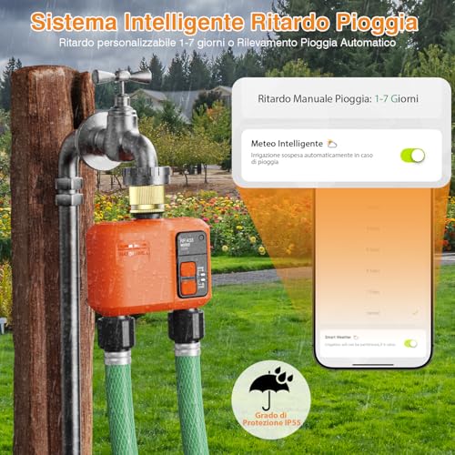 WiFi Irrigation Control Unit with 2 Outlets with 300 m RF, Brass Input, Smart Watering Timer Compatible with APP and Alexa Voice, Rain Delay, Watering Timer for Garden