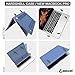 iBenzer Soft-Touch Series Plastic Hard Case for Macbook Pro 15