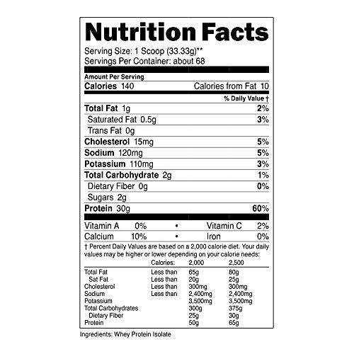 Nutricost Whey Protein Isolate (Unflavored) 5LBS