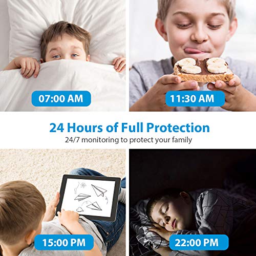 Indoor Security Camera, NGTeco Wireless Cameras for Home Security - 1080P WiFi Space Ball Cam IP Monitor for Baby/Pet/Nanny with Motion Detection, 2-Way Audio, Night Vision, Cloud /SD Storage