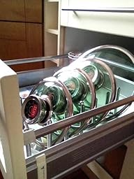 Deckelhalter für schublade – Kleinster mobiler Gasgrill.