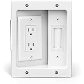 Wall Cable Concealer Management Kit, Recessed Outlet Behind TV for Wall Mount TV with Cable Management Box, in Wall TV Connection Kit Hides Power Cables & Low Voltage Wires Fits All Plugs (NO Wire)