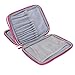 Teamoy Crochet Hook Case, Organizer Zipper Bag with Web Pockets for Various Crochet Needles and Knitting Accessories, Well Made, Small Volume and Easy to Carry, Flowers Pink(No Accessories Included)