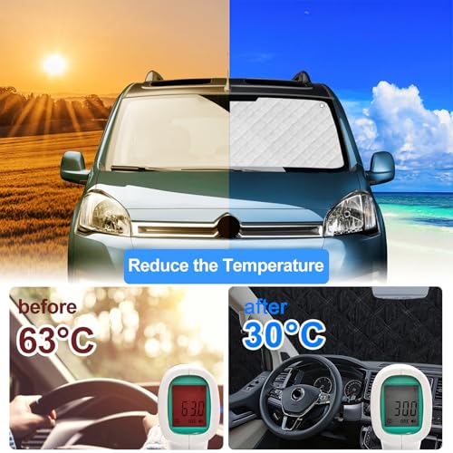 Car Interior Sun Visor Compatible with Citroen Jumpy/Dispatch 2006-2016, 3 Pieces Internal Car Sun Visor Cover