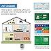 Motoraux Wireless-N Wi-Fi Range Extender Supports AP, Repeater and Router Mode with Dual External Antennas