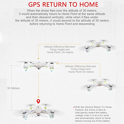 JJRC-JJPRO-X3-RC-Quadcopters-Drone-GPS-24G-6-Channel-Brushless-Motor-WiFi-FPV-HD-1080P-Aerial-Photography-Real-time-Transmission-Remote-Control-RTF-Aircraft