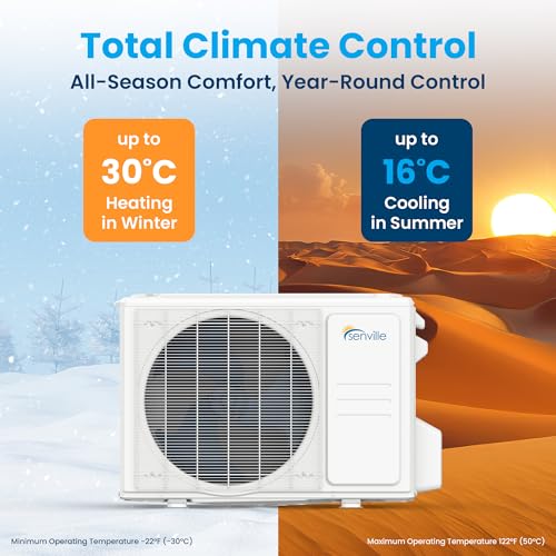 Senville 24,000 BTU Ceiling Cassette Mini Split AC Heat Pump, 18000 BTU, 208/230V, Inverter