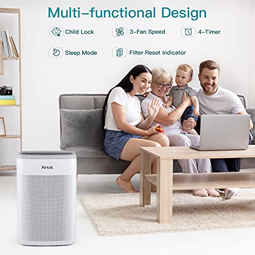 AIRTOK Air Purifier for Home Large Room Office up to 1100ft² H13 True HEPA Air Filter Cleaner for Smoke, Dust, Odors, Pet Dander 25dB Quiet (Available for California)