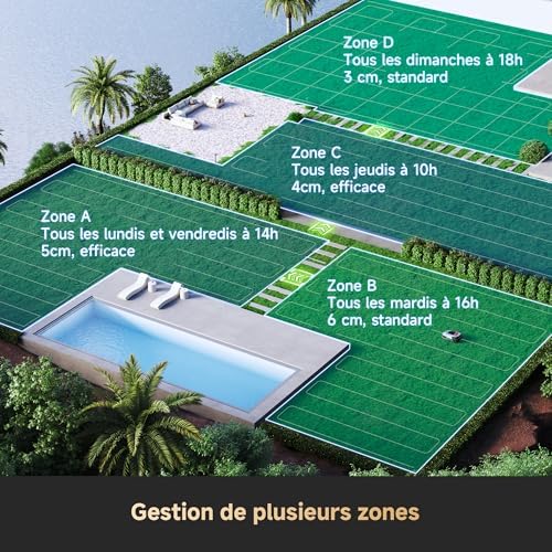A2 1200 Robot Tondeuse – sans Fil, sans RTK, pour 1200 m²