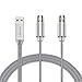MIDI to USB Cable MIDI Interface Converter with LED Indicator Light and FTP Processing Chip for Electric Keyboard Piano to PC Mac Laptop 5-PIN DIN MIDI Cable 6FT(6ft)