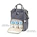 Uigos Baby Diaper Backpack Bag for Women Multi Function Waterproof Water Wipes Gray Travel Bookbag