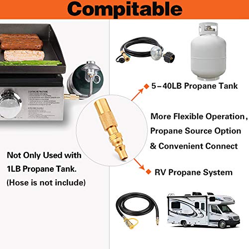 Kohree 1/4" RV LP Quick Connect/Disconnect Conversion Fitting Adapter