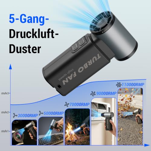 Compressed Air Duster, 110,000 RPM Super Power Electric Air Duster for PC Keyboard, 5 Speed Turbo Fan, Rechargeable Dust Fan for Electronics, Keyboard, Home and Outdoor Cleaning, Black
