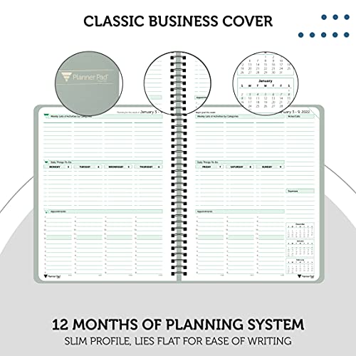 Planner Pad Spiral Bound 3Tier Funnel Down Organizer, January 2022