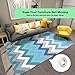 Traceless Washable Nano Adhesive Tape, Removable Reusable Tape，Double Sided Tape Heavy Duty，Clear Gel Grip Tape for Fix Carpet, Rug and Paste Decoration Items(9.84FT/3M）