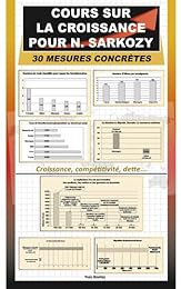 Cours sur la croissance pour N. Sarkozy