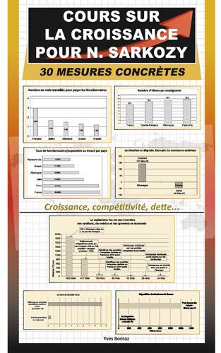 Cours sur la croissance pour N. Sarkozy