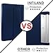 Lenovo Yoga Tab 3 8 Case - Infiland Folio Premium Leather Smart Stand Cover for 2015 Released Lenovo Yoga Tablet 3 8-Inch Tablet Only, Navy