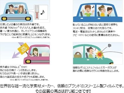 Amazon 透明断熱フィルム3mピュアカット 車種別カット済み 特注 ウィンドウフィルム 車 バイク